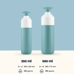 Fles Dopper Insulated 580 ml bottlenose blue
