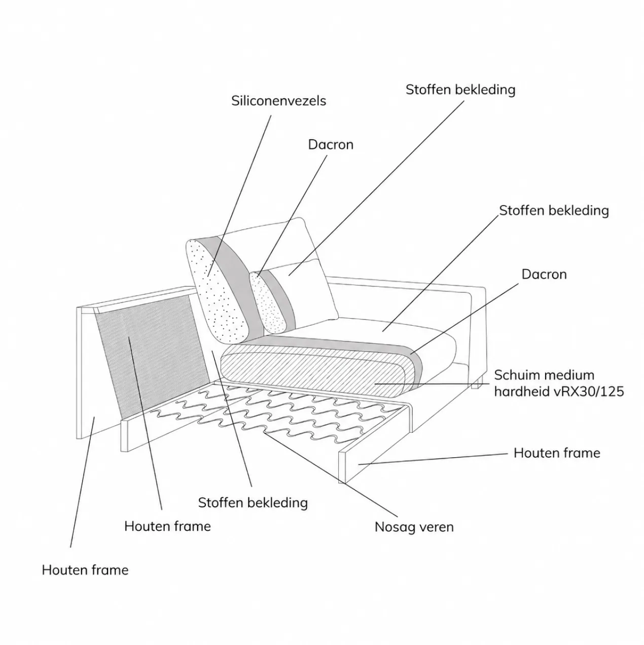 Hoekbank Lusaro lichtgrijs ottoman links