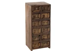 Kast 12 lades Rufus