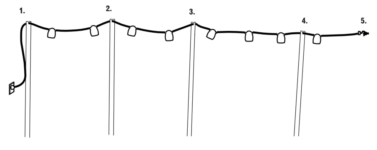 Lichtslinger Stringlight