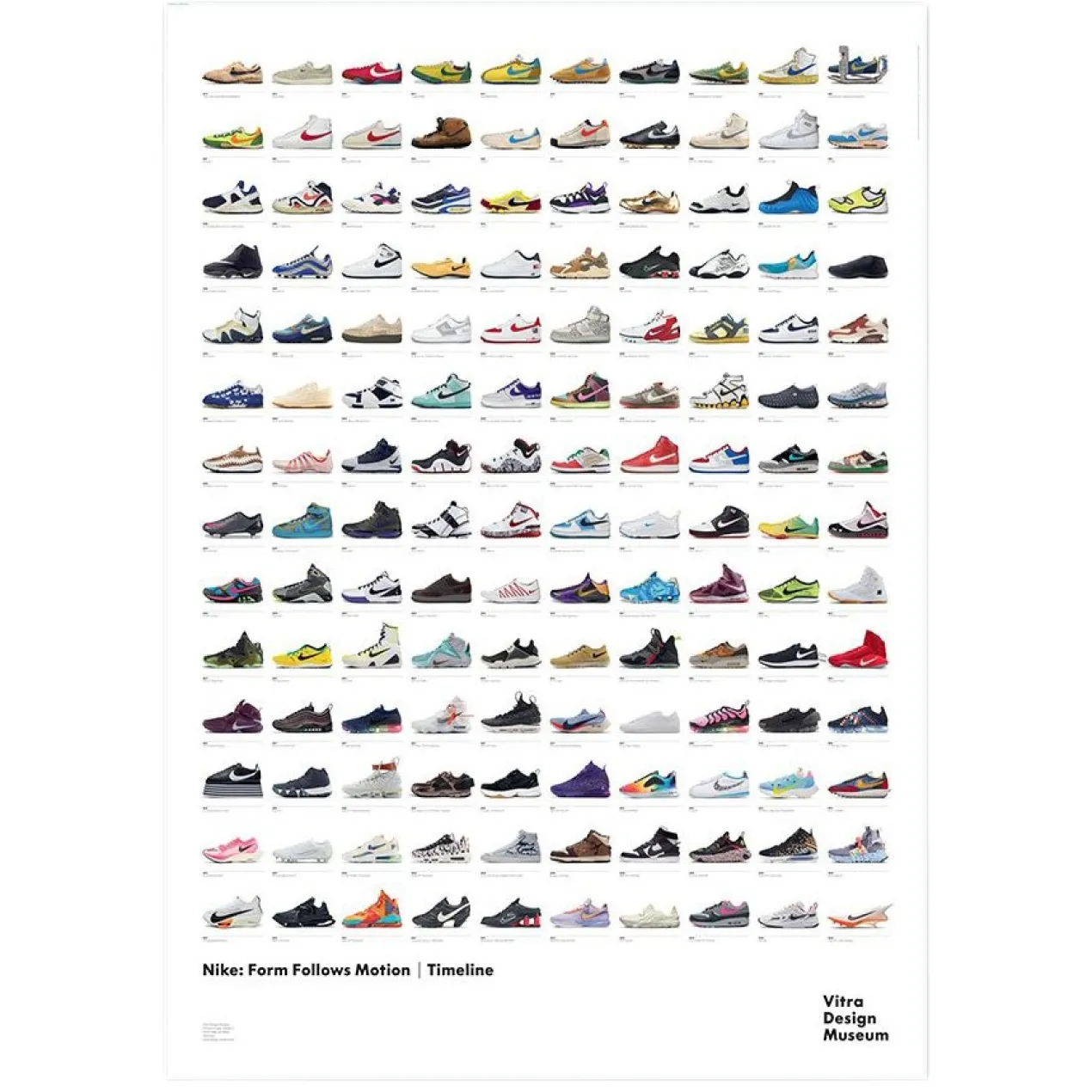 Poster Nike Design Timeline