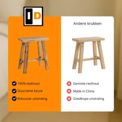Teakhouten krukje 40 cm naturel