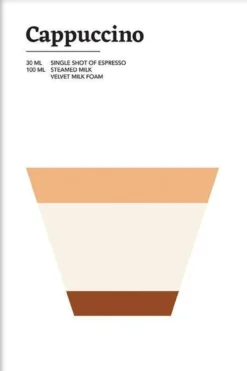Walljar poster ingelijst - Cappuccino Poster ingelijst - 70 x 100 cm