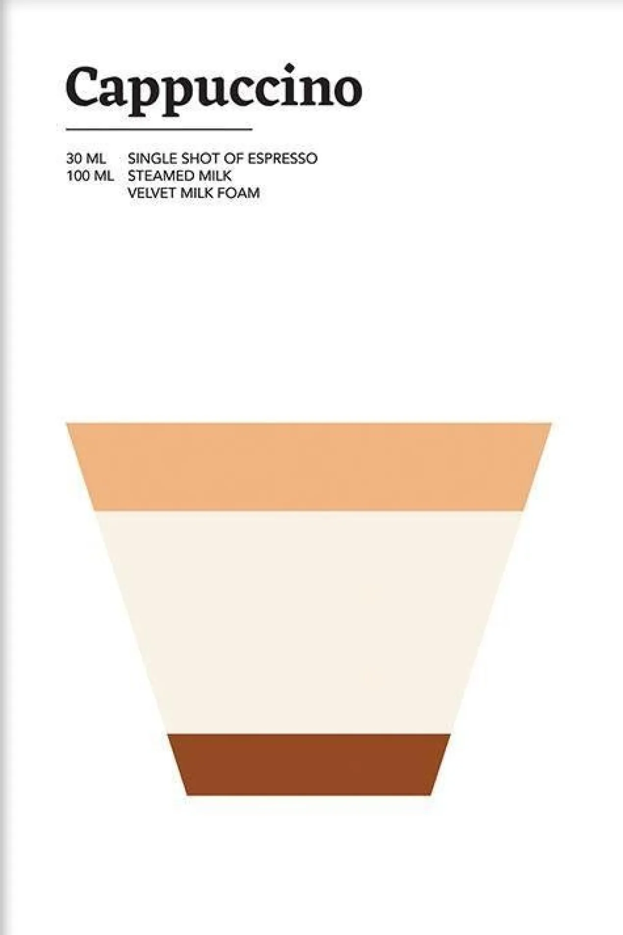 Walljar poster ingelijst - Cappuccino Poster ingelijst - 70 x 100 cm