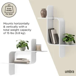 Wandplank Montage wandplank wit hout